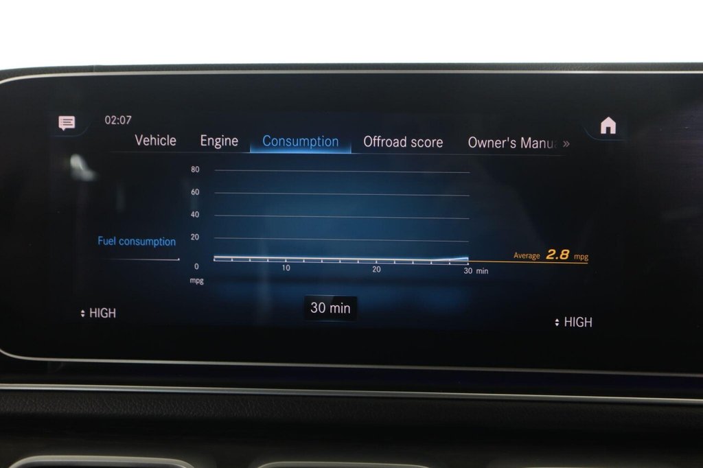 Used Mercedes-Benz GLE 2021 for sale - 77792248: Photo 47