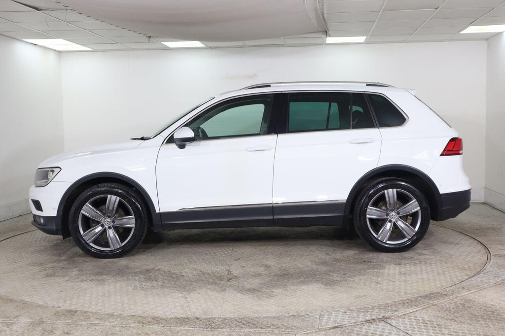 Used Volkswagen Tiguan 2020 for sale - 77583712: Photo 6