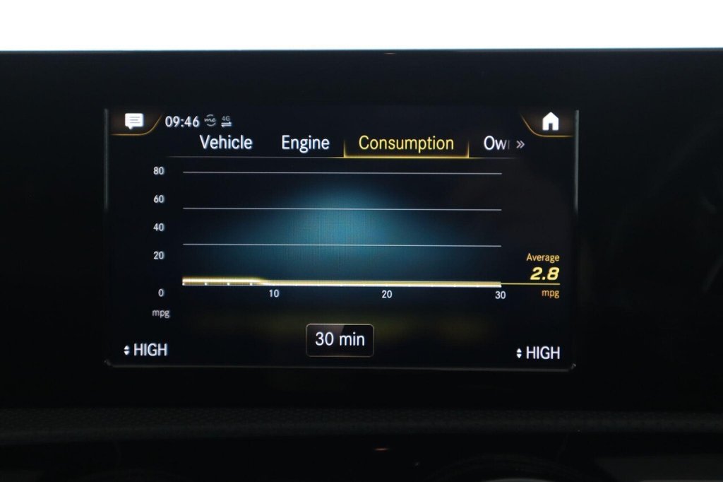 Used Mercedes-Benz A-Class 2019 for sale - 76386408: Photo 37