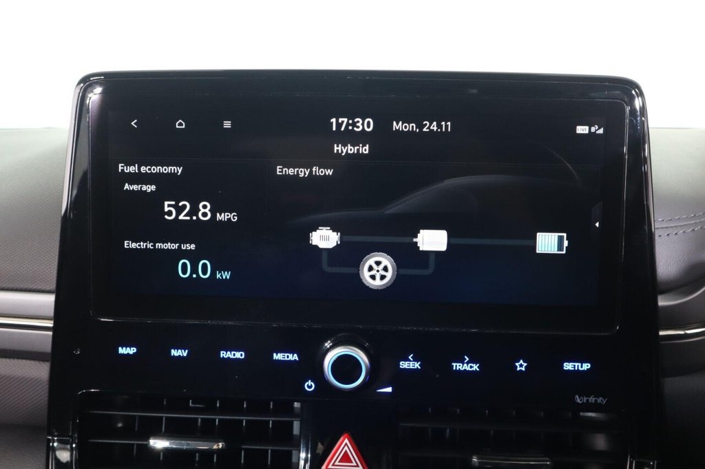 Used Hyundai IONIQ 2021 for sale - 76686268: Photo 38