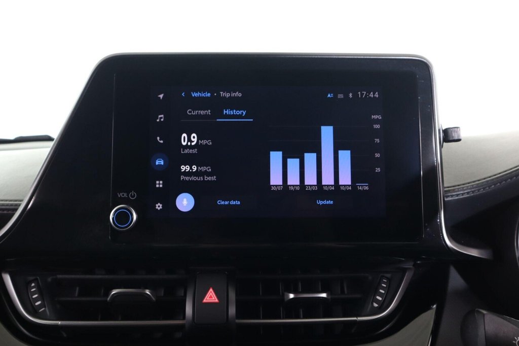 Used Toyota C-HR 2023 for sale - 78030817: Photo 39