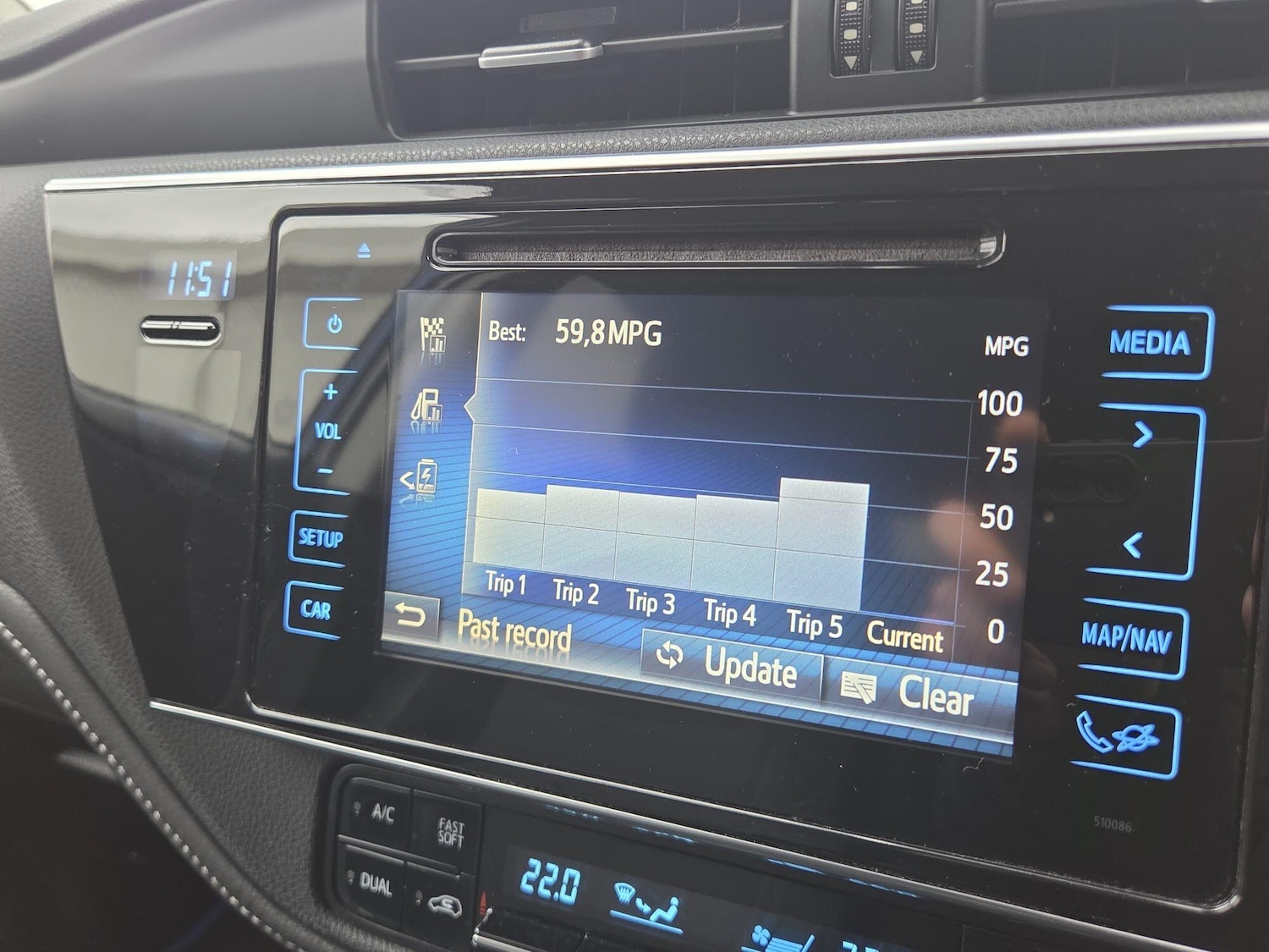 Used Toyota Auris 2016 for sale - 77769372: Photo 36