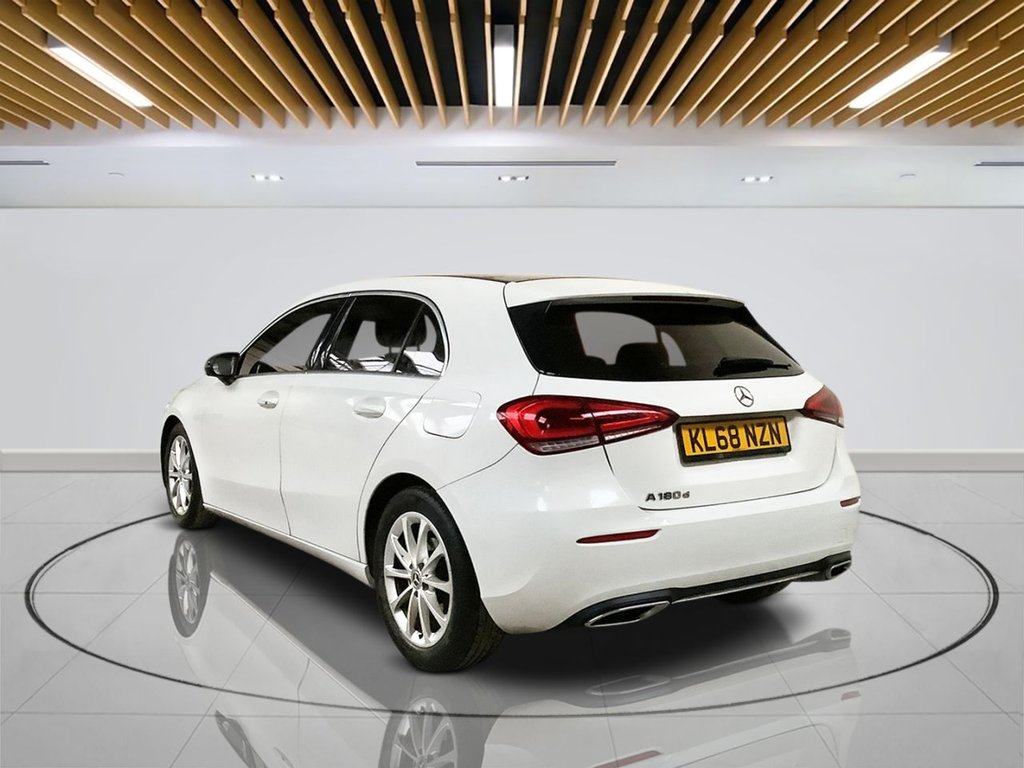 Used Mercedes-Benz A-Class 2019 for sale - 78008906: Photo 6