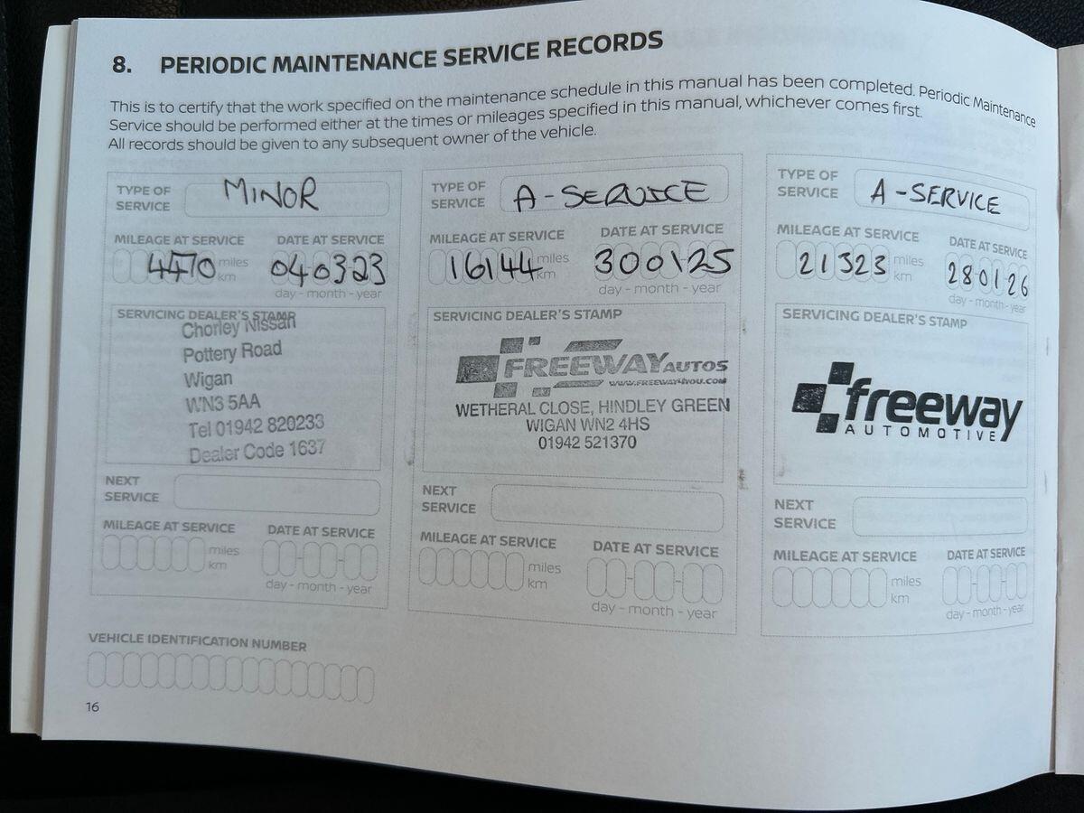 Used Nissan Juke 2022 for sale - 77946449: Photo 18