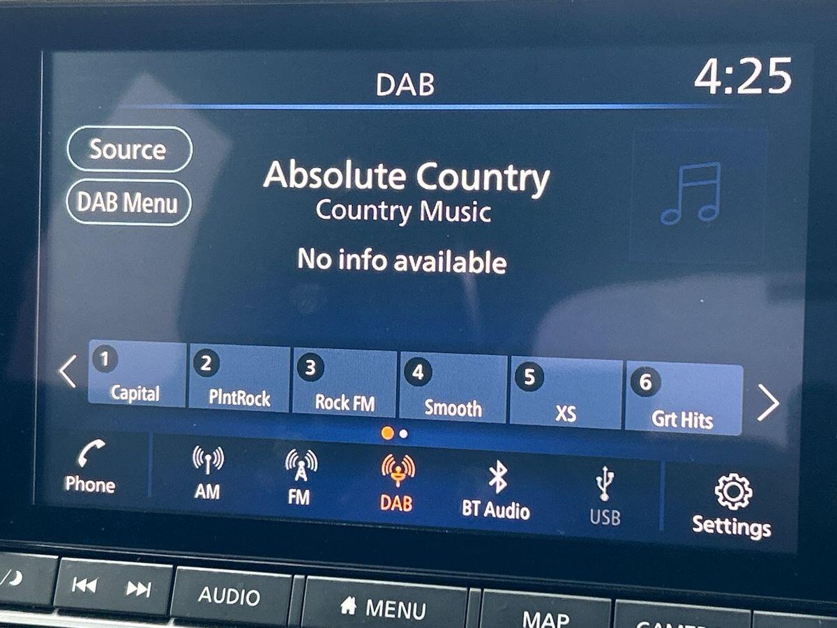 Used Nissan Juke 2023 for sale - 78189684: Photo 33