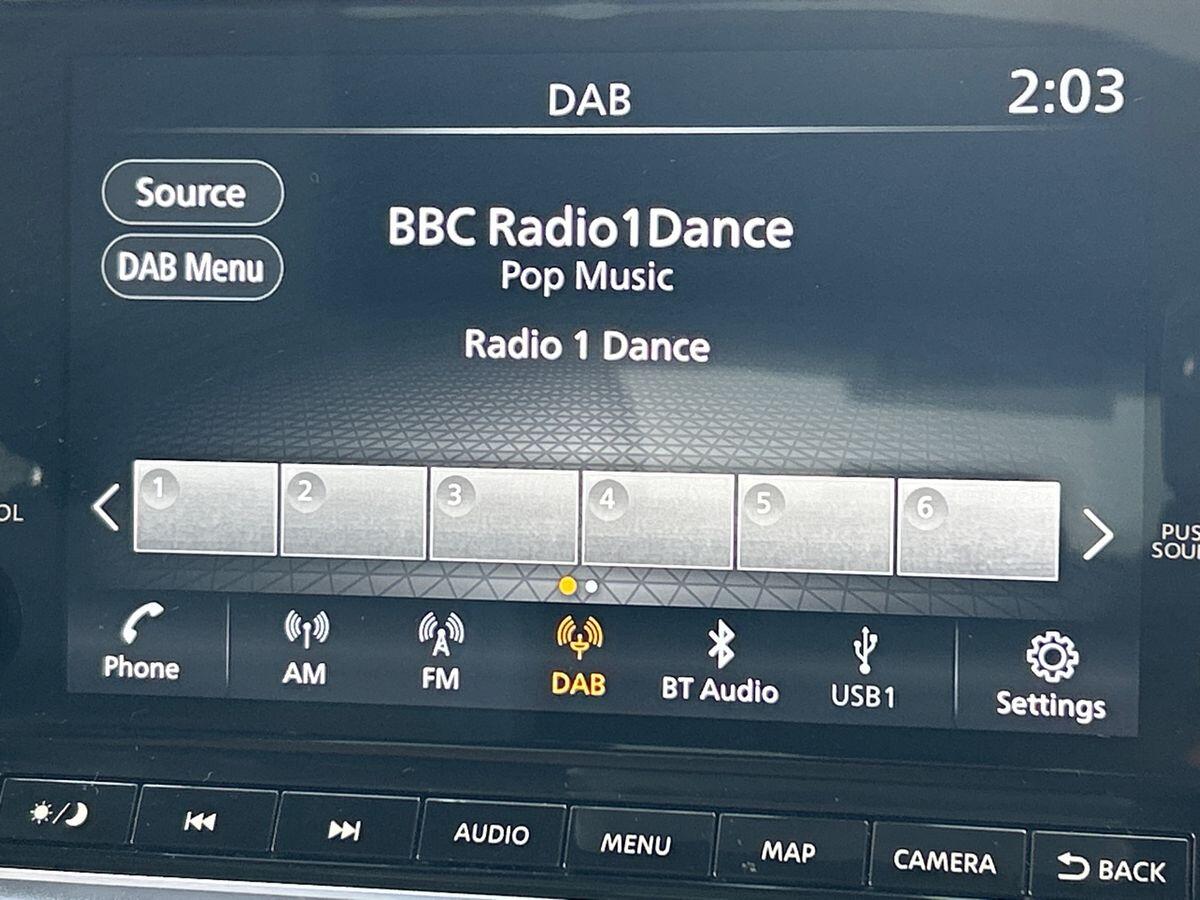 Used Nissan Qashqai 2022 for sale - 77961393: Photo 34