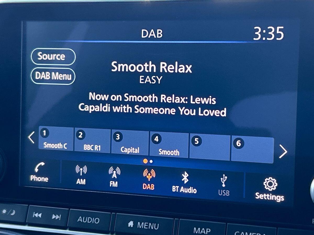 Used Nissan Juke 2023 for sale - 77929046: Photo 33