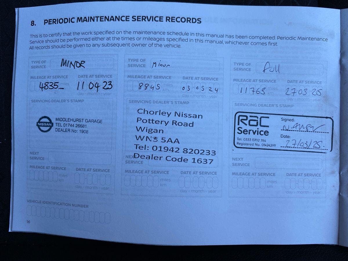 Used Nissan Juke 2022 for sale - 78024894: Photo 18