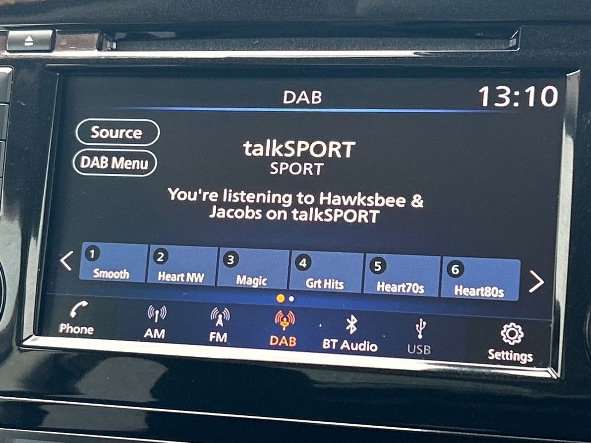 Used Nissan Qashqai 2021 for sale - 77862901: Photo 34