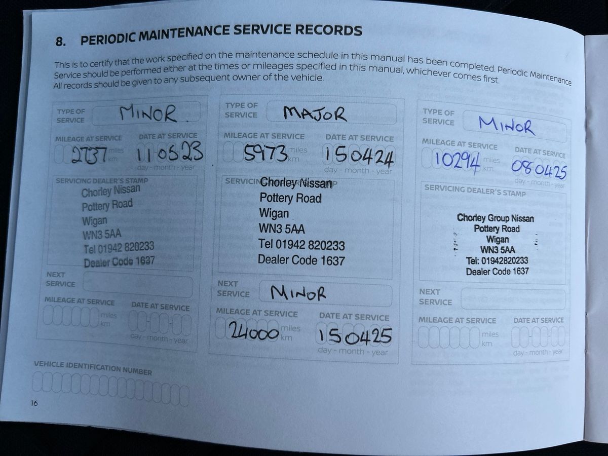 Used Nissan Juke 2022 for sale - 78155144: Photo 28