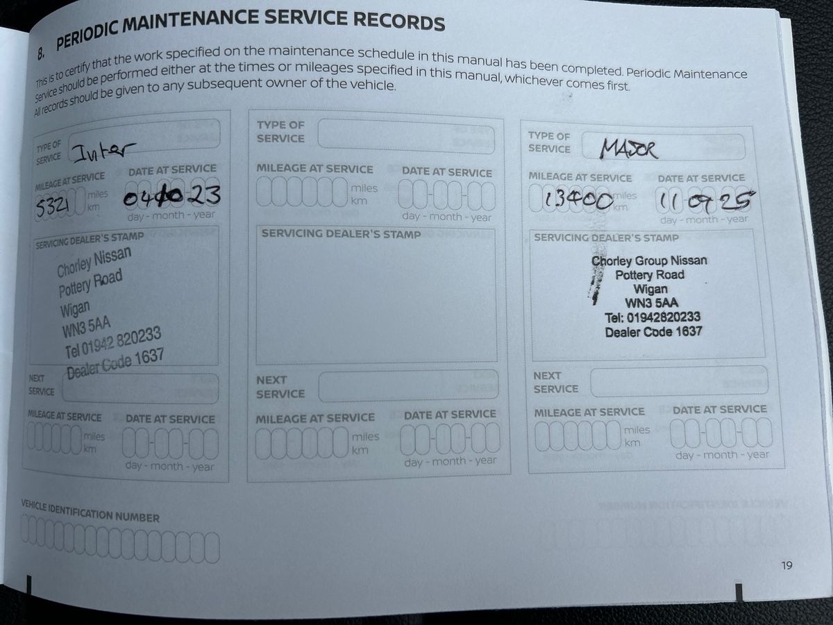Used Nissan Juke 2022 for sale - 78012048: Photo 18