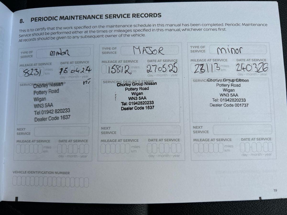 Used Nissan Juke 2023 for sale - 78052752: Photo 18