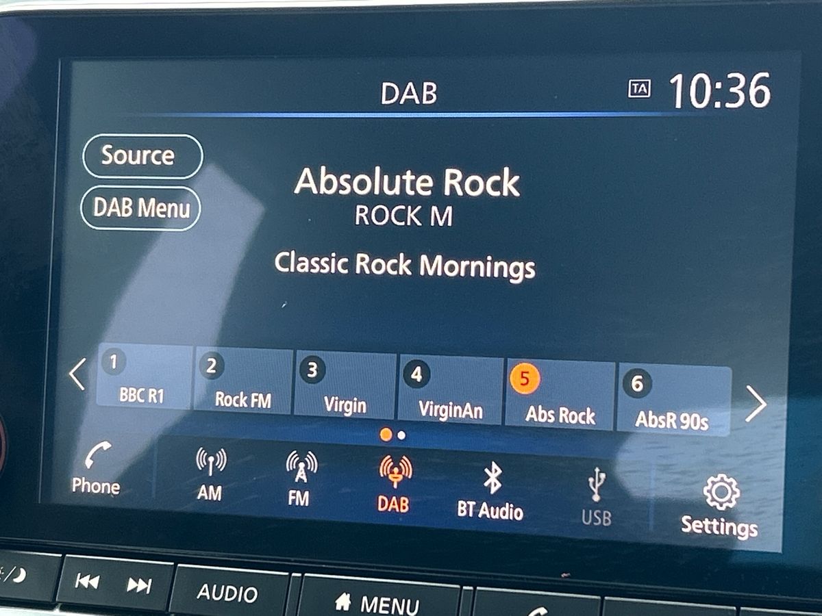 Used Nissan Juke 2021 for sale - 77676645: Photo 33