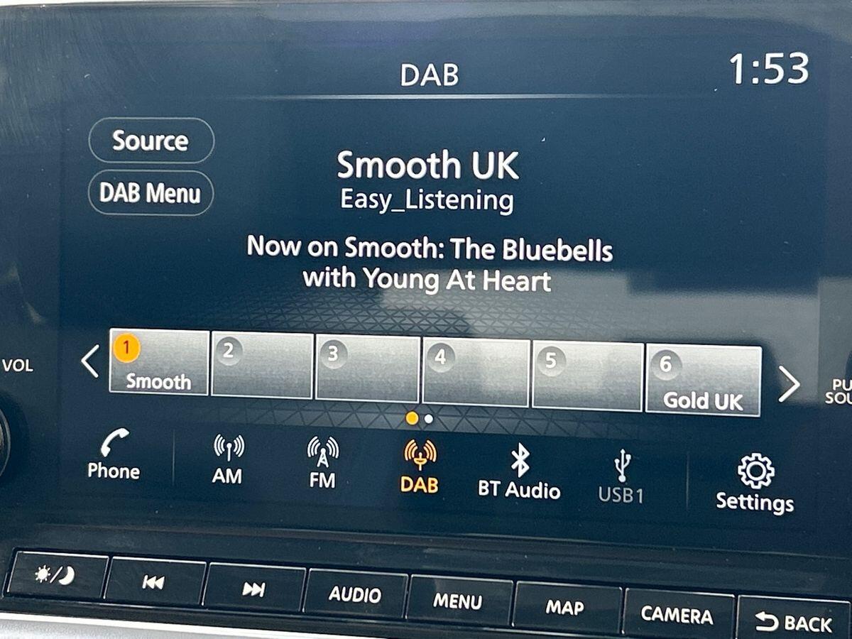 Used Nissan Qashqai 2022 for sale - 78024669: Photo 34