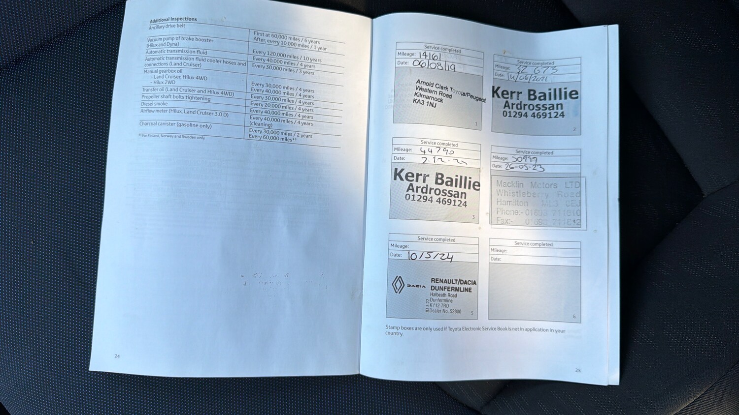 Used Toyota C-HR 2018 for sale - 77975742: Photo 34