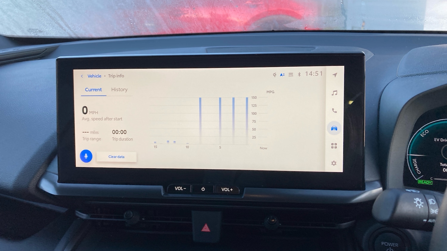 Used Toyota C-HR 2025 for sale - 76979722: Photo 23