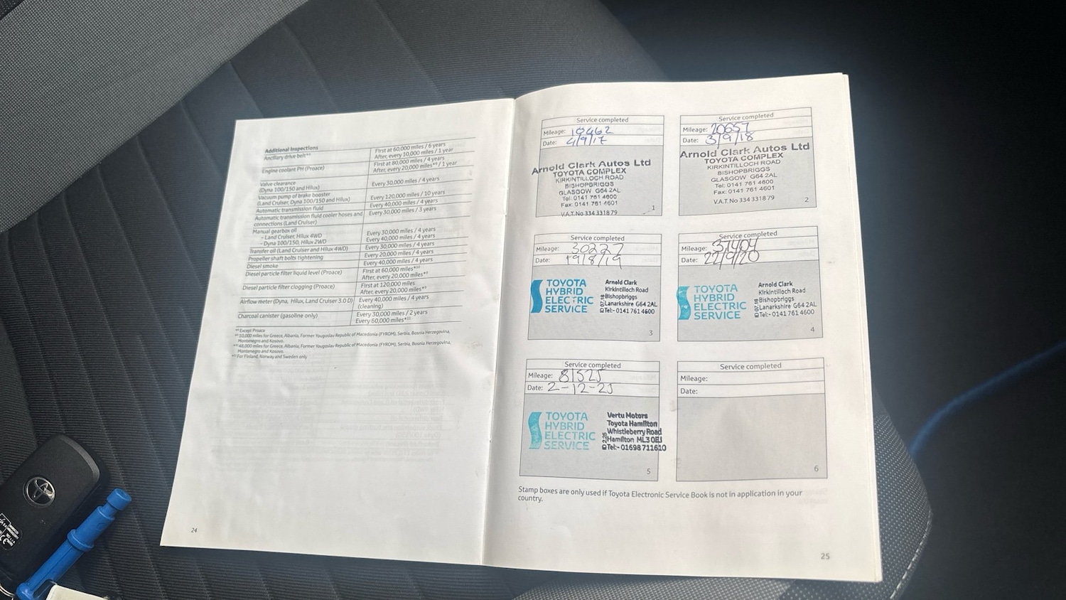 Used Toyota Auris 2016 for sale - 77103988: Photo 32