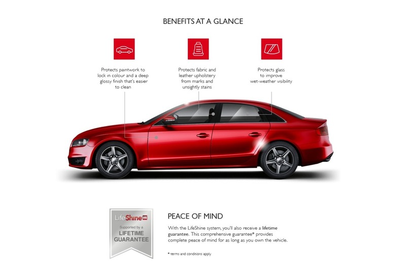 Used Audi A6 2013 for sale - 77140289: Photo 40