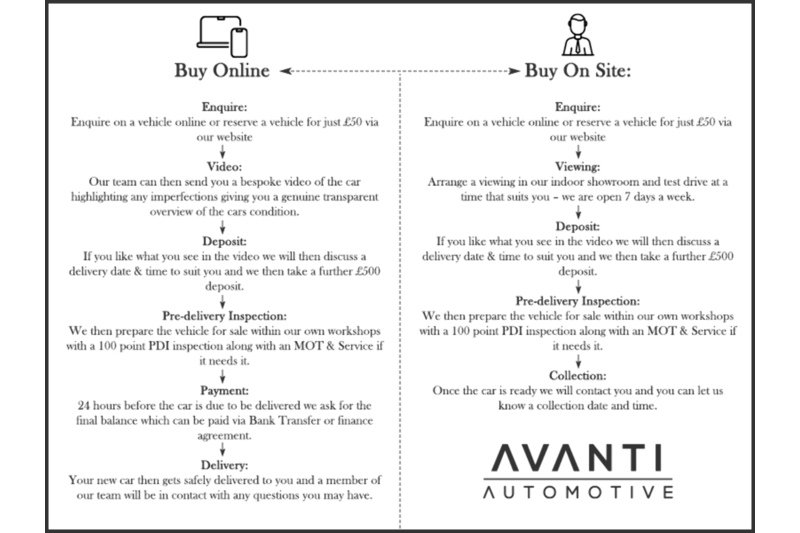 Used Ford Edge 2017 for sale - 77027582: Photo 35