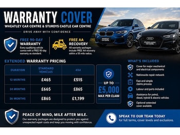 Used Volkswagen Transporter 2020 for sale - 79366800: Photo