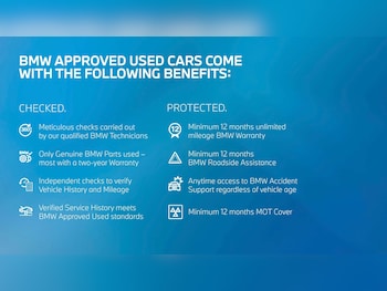 Used BMW i3 2022 for sale - 77772081: Photo