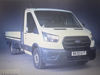Ford Transit feature image