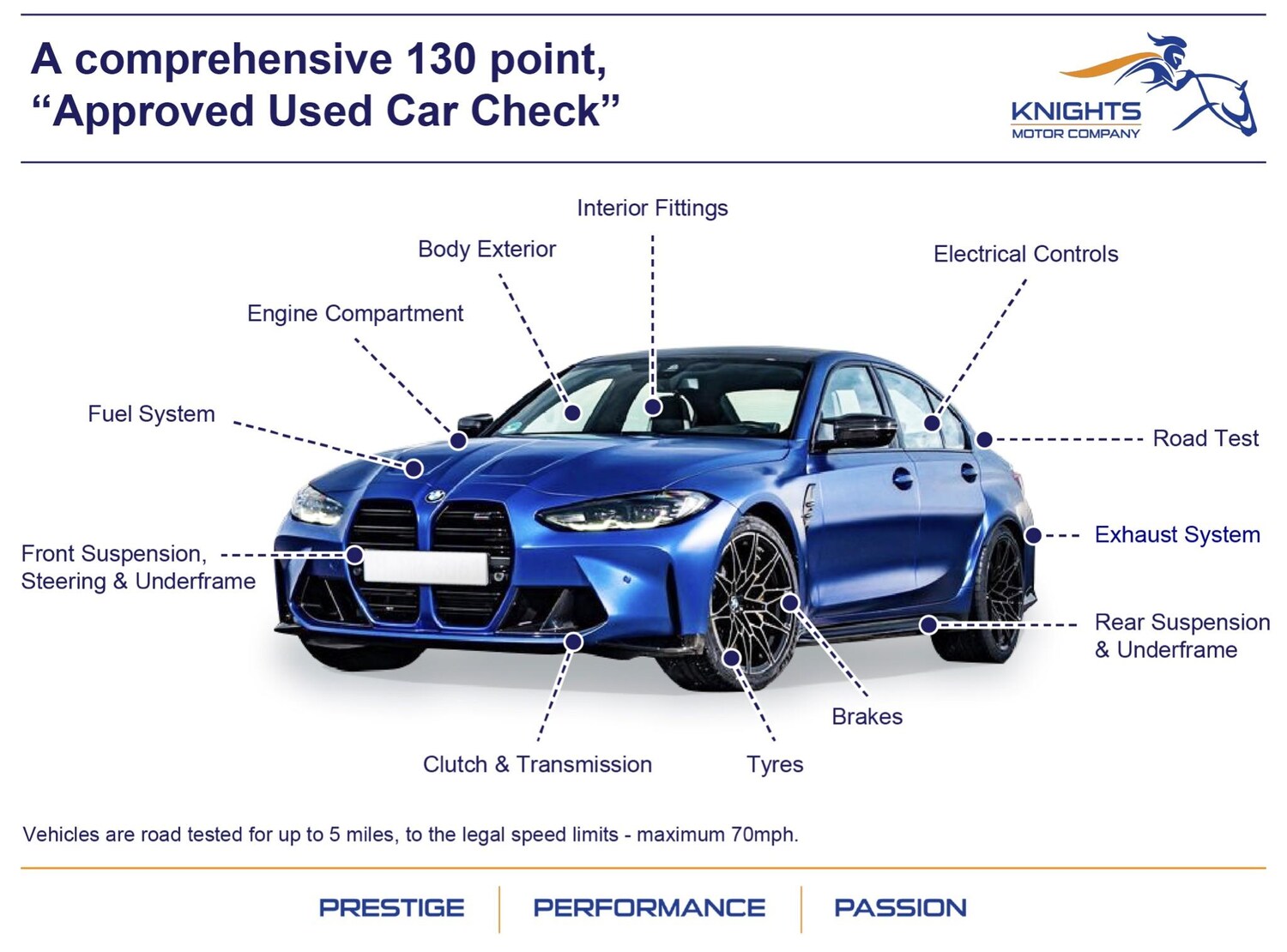 Used BMW X1 for sale - 77345375: Photo 7