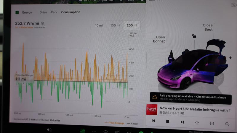 Used Tesla Model 3 2022 for sale - 77493350: Photo 16