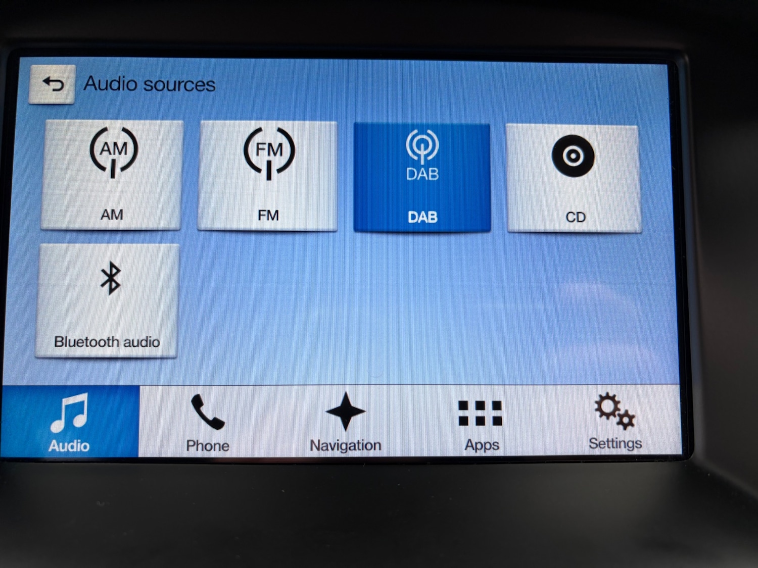 Used Ford Focus 2016 for sale - 78060675: Photo 17