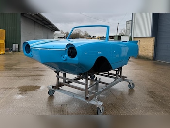 Amphicar Model 770 feature image