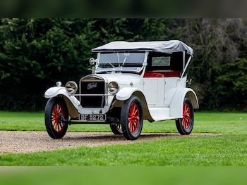 Ford Model T feature image