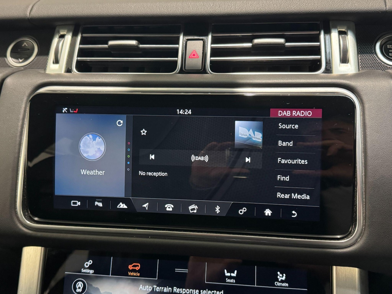 Used Land Rover Range Rover 2018 for sale - 76752434: Photo 65