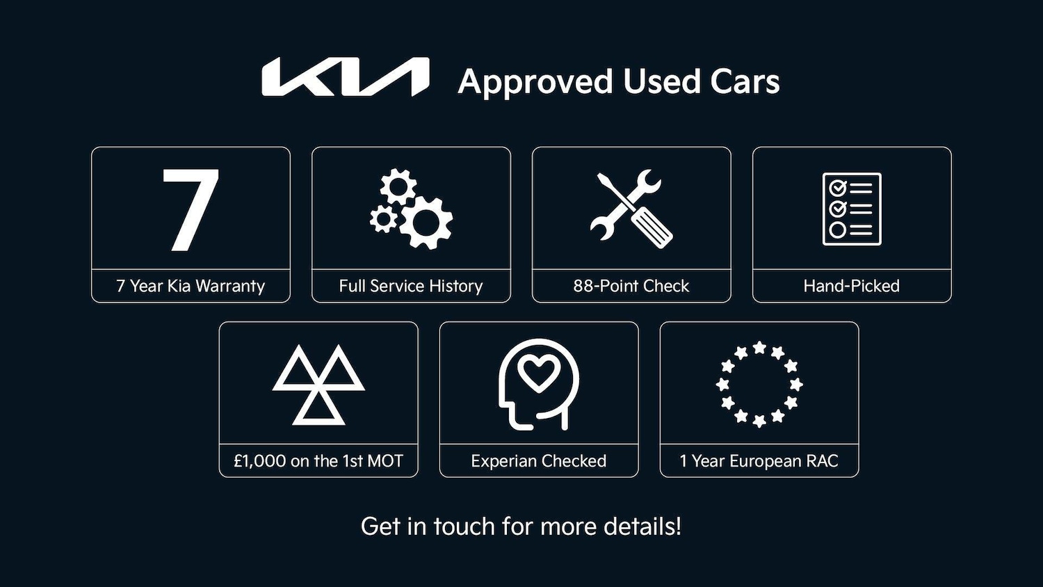 Used Kia Pro Ceed 2025 for sale - 76952237: Photo 1