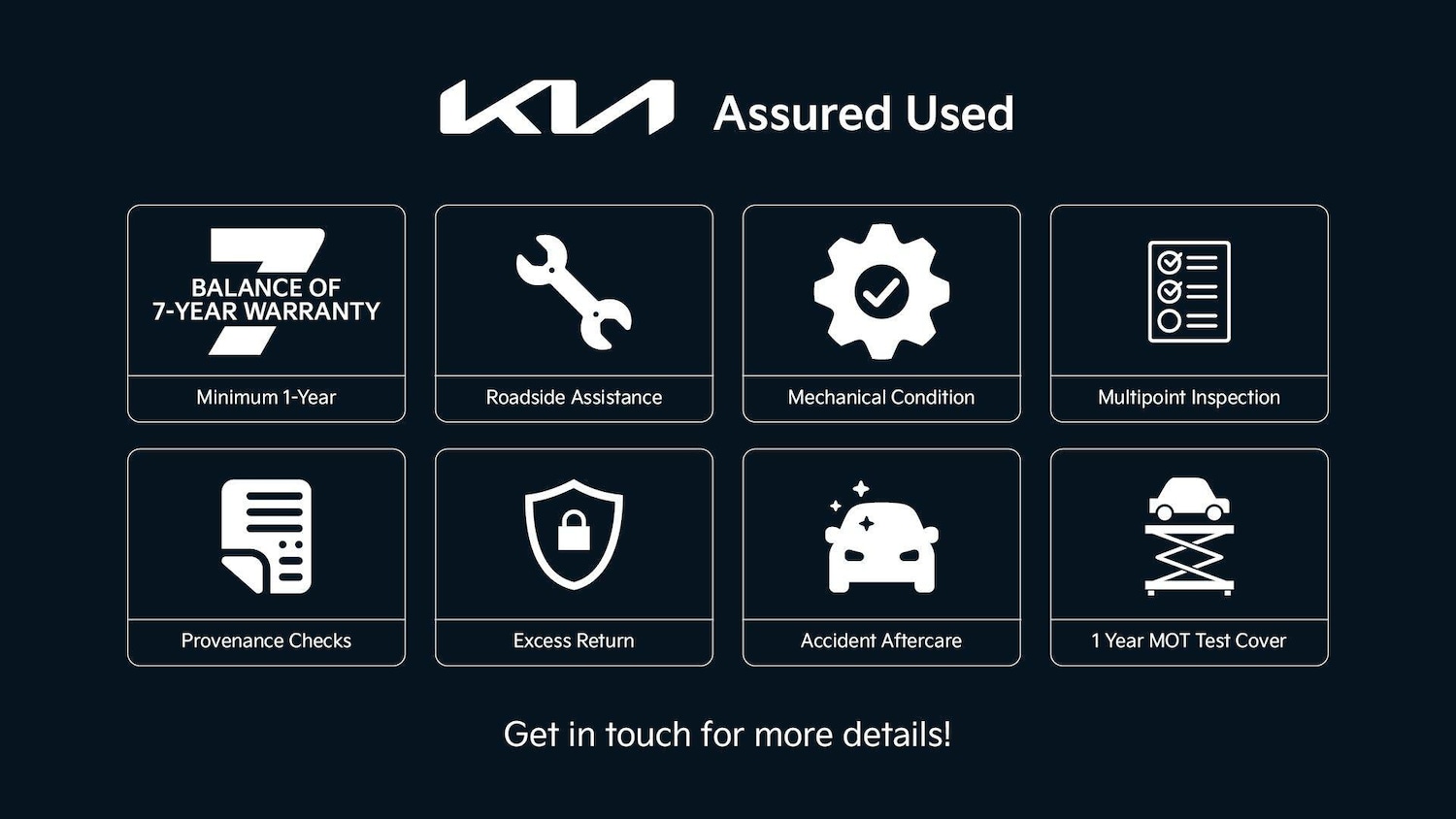 Used Kia EV6 for sale - 77940726: Photo 2