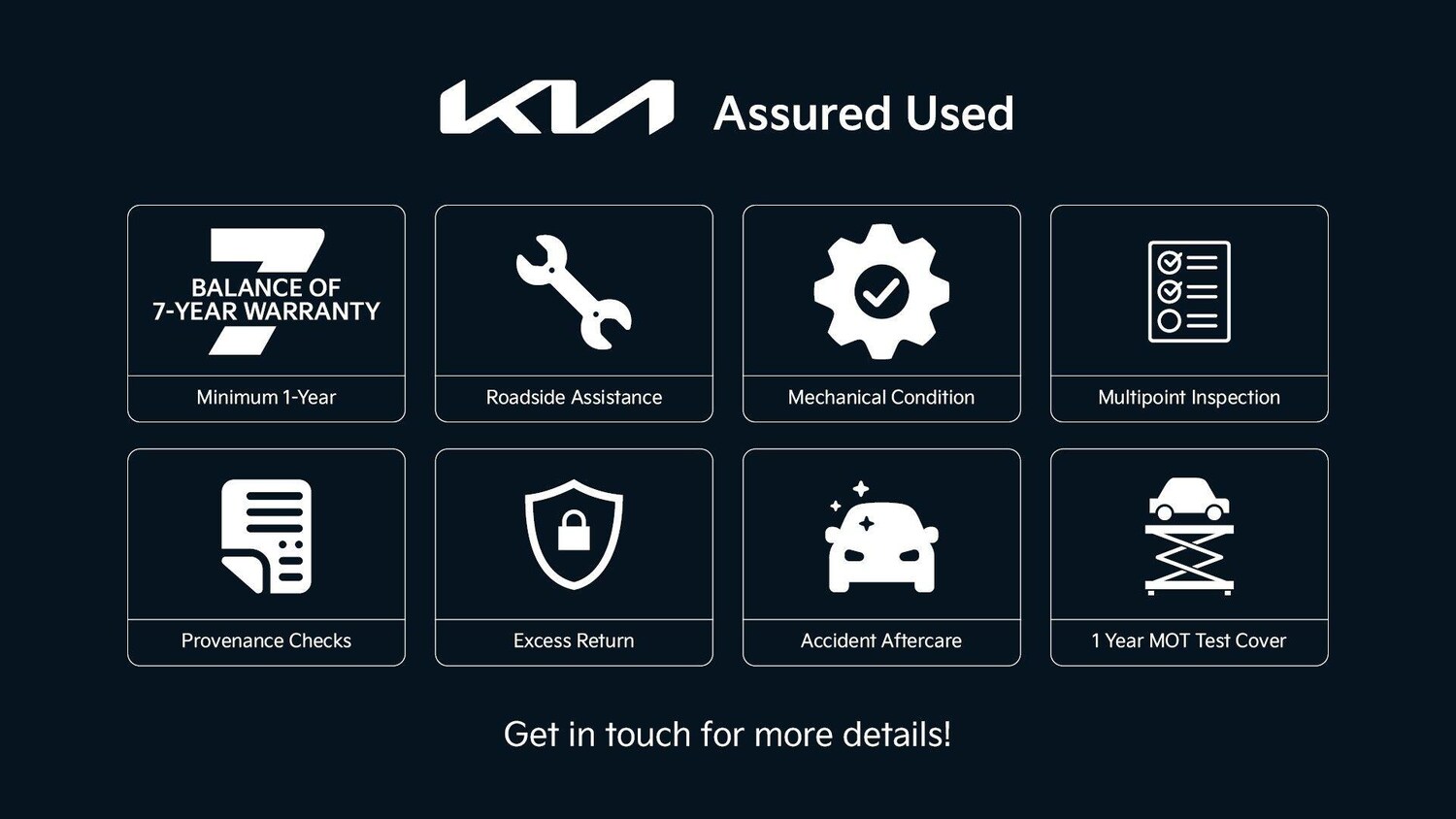 Used Kia Niro 2022 for sale - 77611735: Photo 31