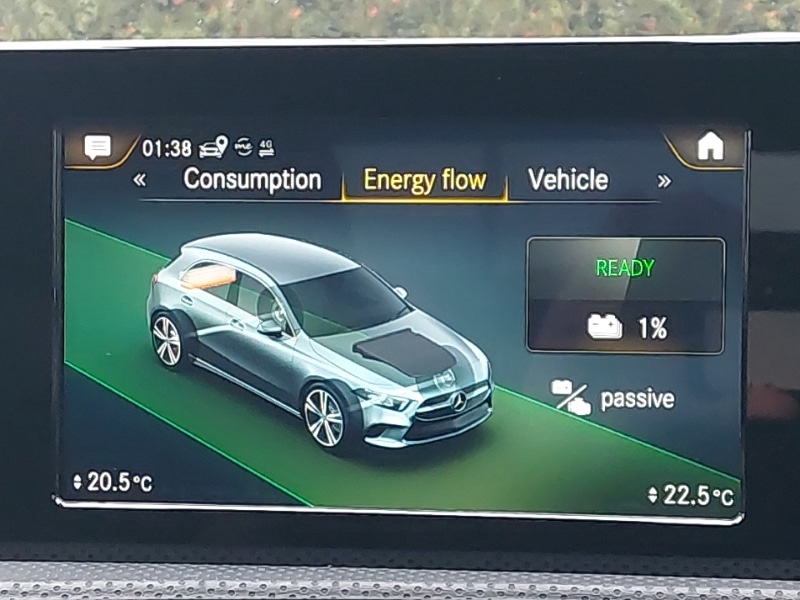 Used Mercedes-Benz A-Class 2020 for sale - 76583634: Photo 13