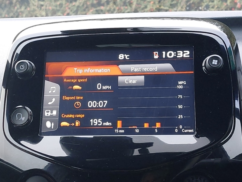 Used Toyota AYGO 2021 for sale - 77024560: Photo 15