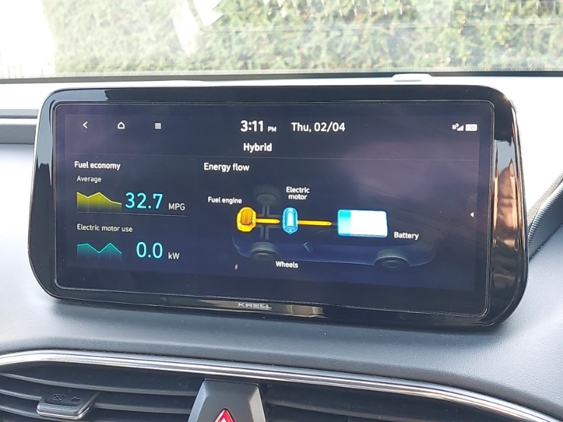 Used Hyundai Santa Fe 2022 for sale - 78113052: Photo 14