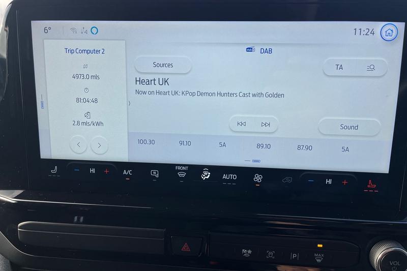 Used Ford E-Transit 2025 for sale - 76882612: Photo 23