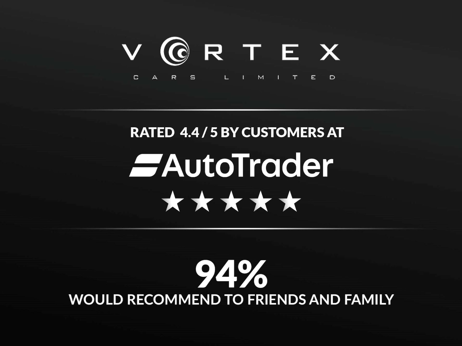 Used Audi A4 2014 for sale - 76362893: Photo 5