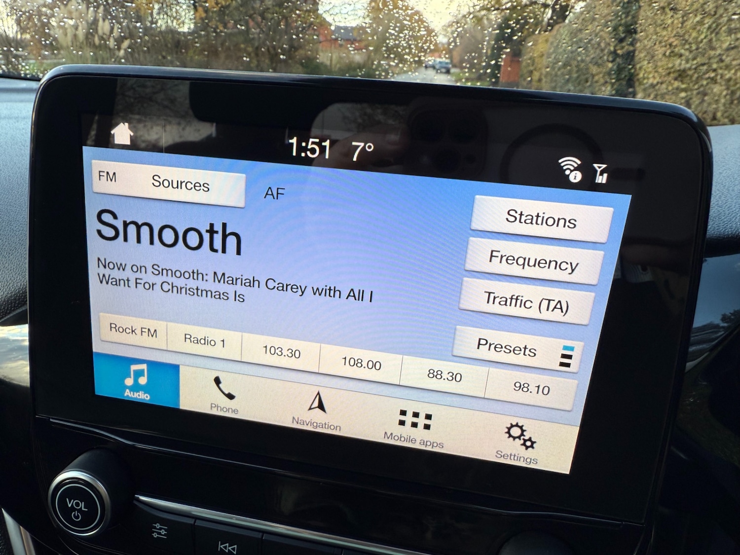 Used Ford Fiesta 2018 for sale - 76709329: Photo 20