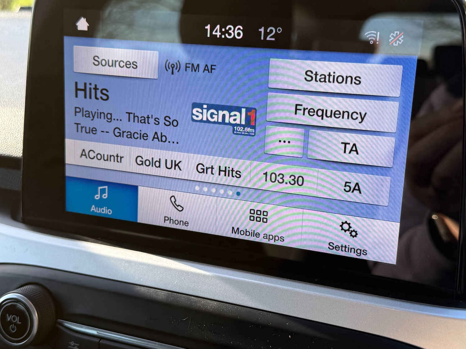 Used Ford Focus 2019 for sale - 77730949: Photo 21