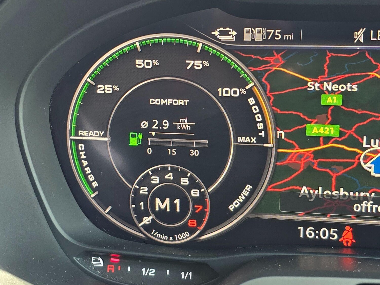 Used Audi A3 2020 for sale - 76988617: Photo 32