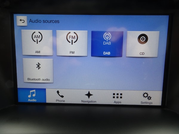 Used Ford Kuga 2017 for sale - 75345810: Photo 12