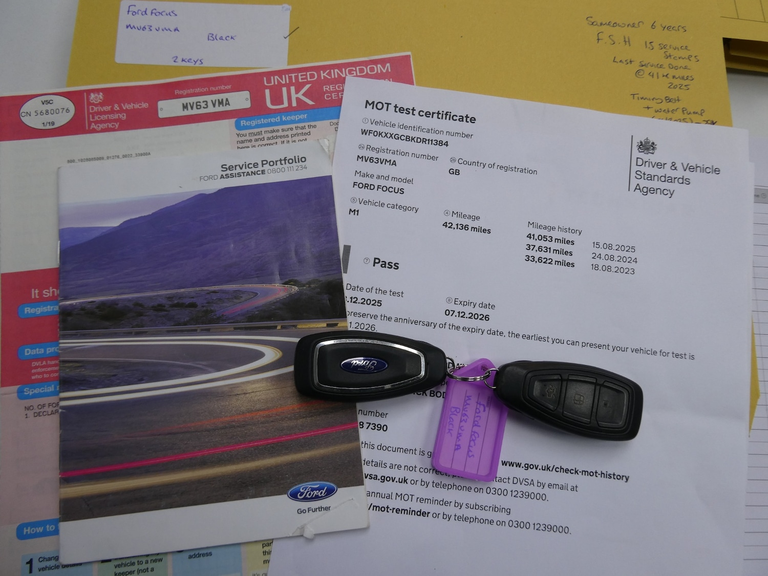 Used Ford Focus 2013 for sale - 76932535: Photo 24