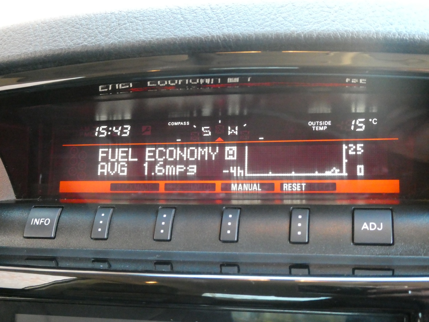 Used Mitsubishi Shogun 2014 for sale - 78162238: Photo 15