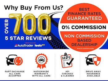 Used Suzuki Jimny 2012 for sale - 75261129: Photo