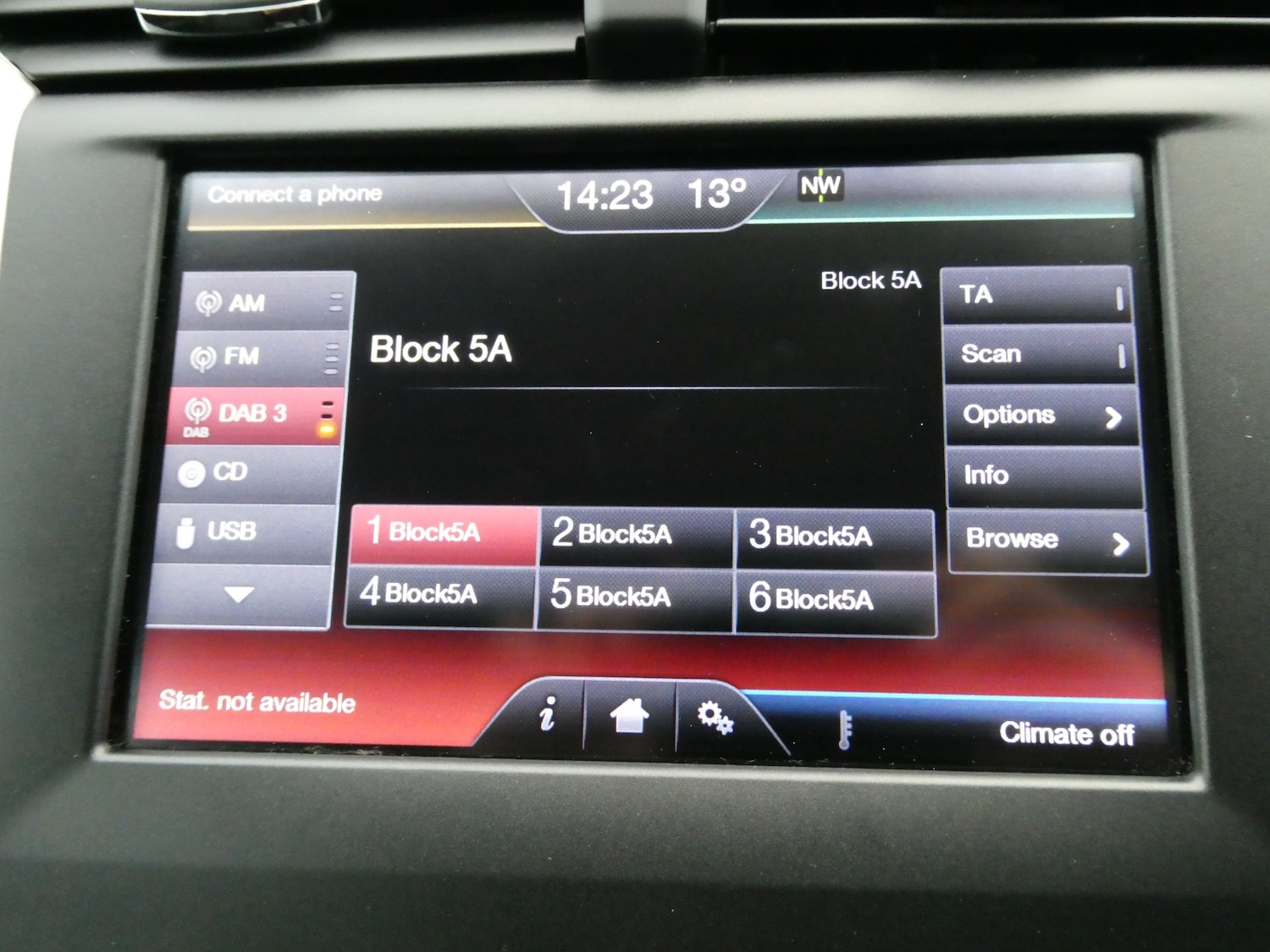 Used Ford Mondeo 2016 for sale - 76882036: Photo 14