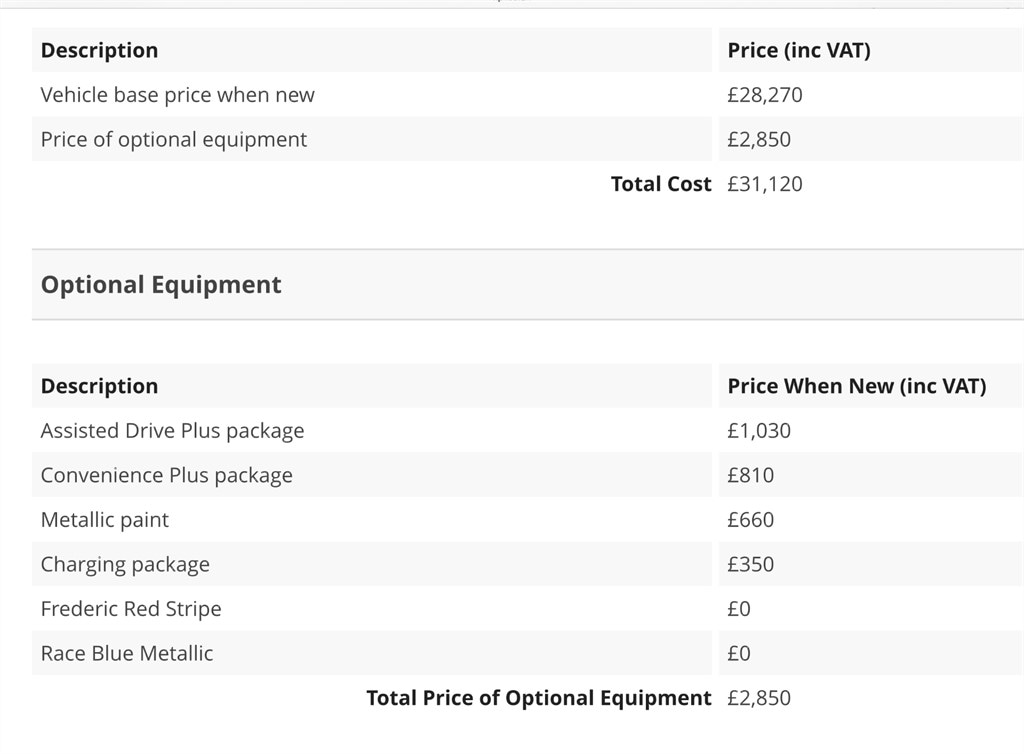 Used Skoda Scala 2024 for sale - 76835095: Photo 2