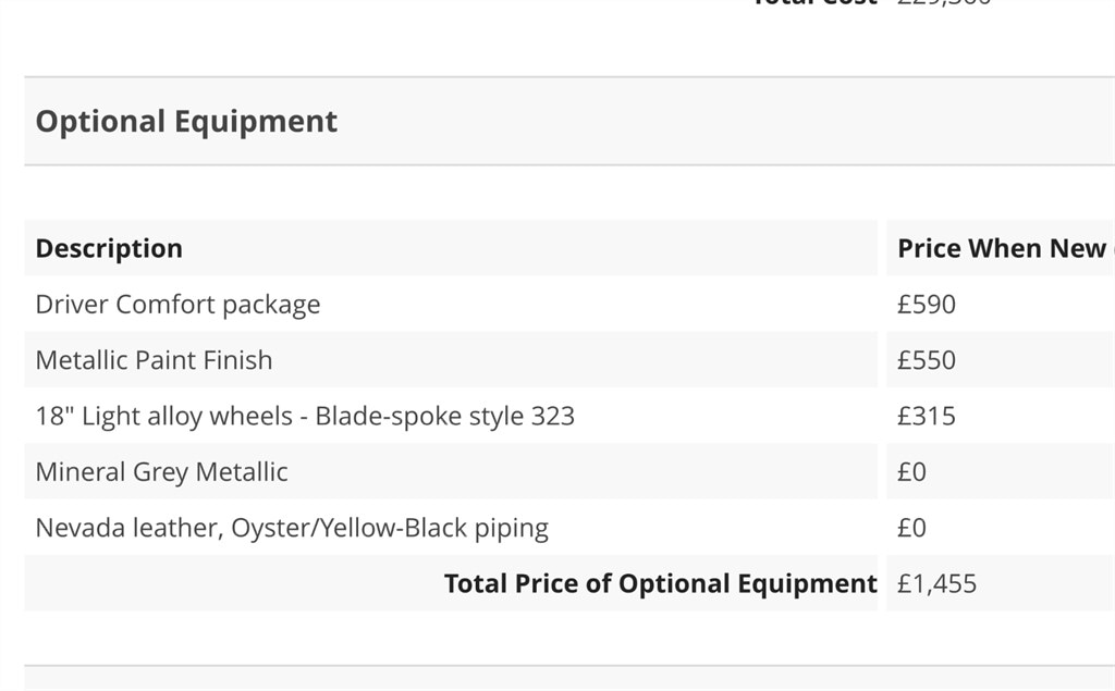 Used BMW X1 2015 for sale - 77058033: Photo 4